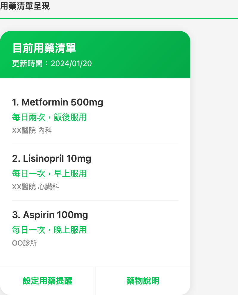 用藥清單 Flex Message