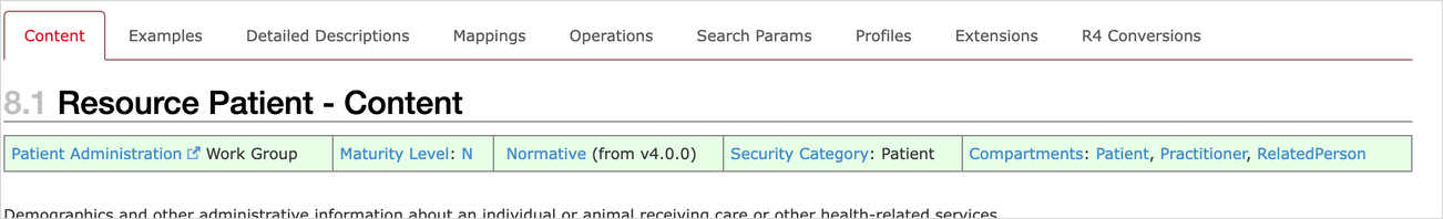 Patient 資源頁頂端的分頁列，依序是 Content、Examples、Detailed Descriptions、Mappings、Operations、Search Params、Profiles、Extensions、R4 Conversions