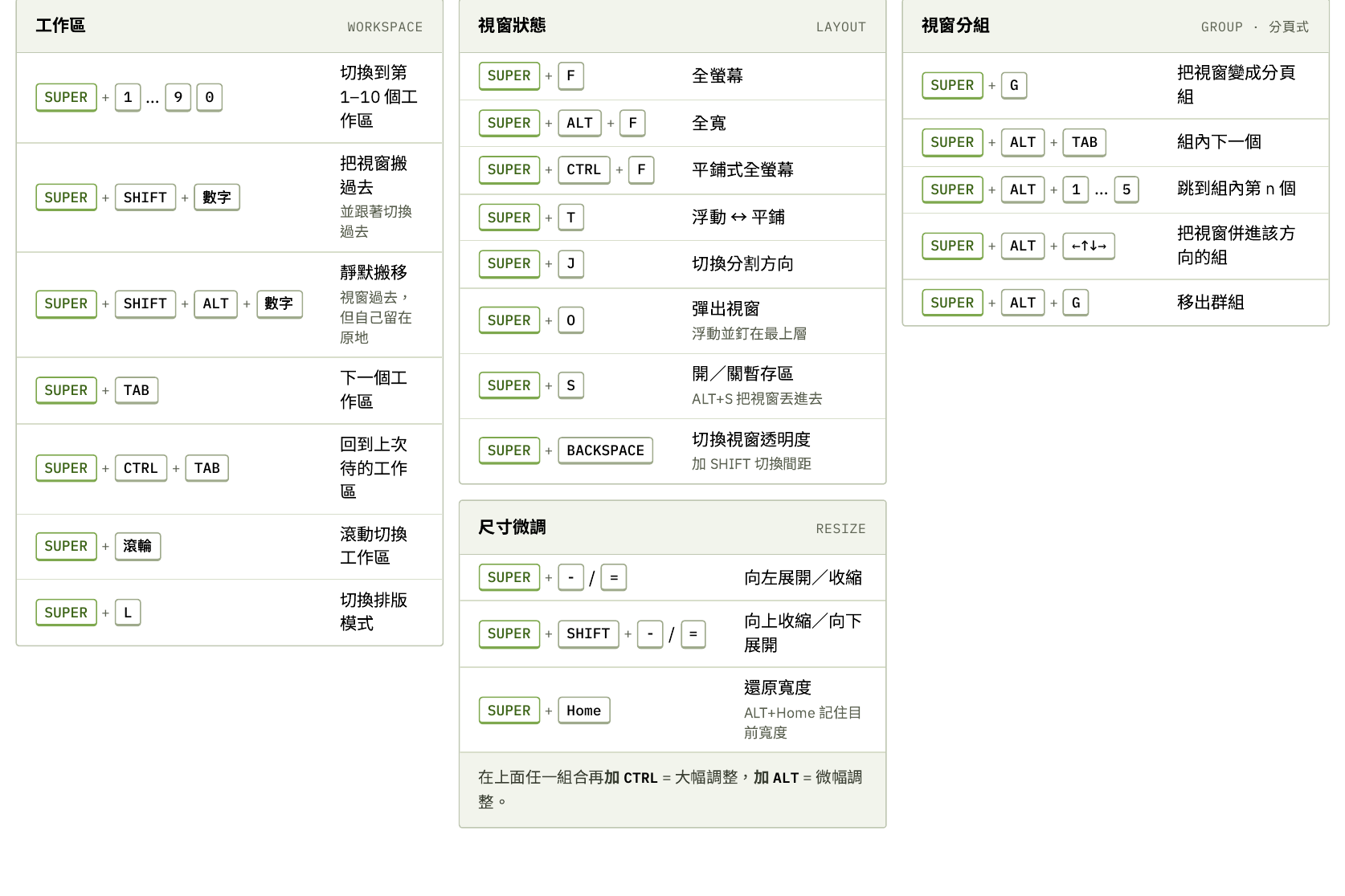 2026-08-27-omarchy-keys-2.png