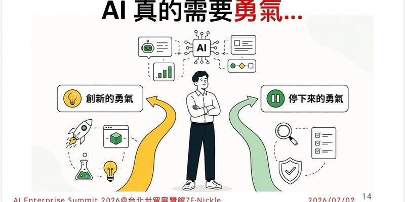 用 AI，需要兩種勇氣（普羅大眾版）—— 敢用它，也要敢不信它