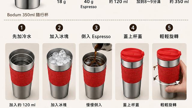 冰 Long Black 冰長黑咖啡做法（Bodum 350ml 隨行杯）