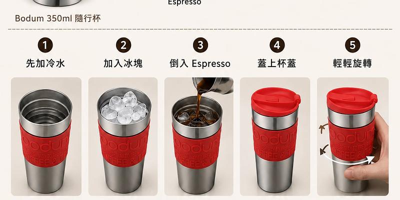 冰 Long Black 冰長黑咖啡做法（Bodum 350ml 隨行杯）