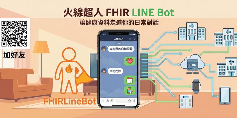 SMART on FHIR 火線超人