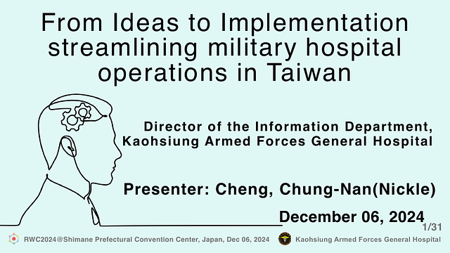 From Ideas to Implementation streamlining military hospital operations in Taiwan
