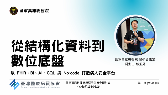 台灣醫療品質學會-醫療數位轉型